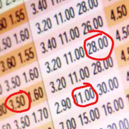 High Odds Tips Today S Underdog Predictions Betandslots High Odds Tips Today S Underdog Predictions Betandslots