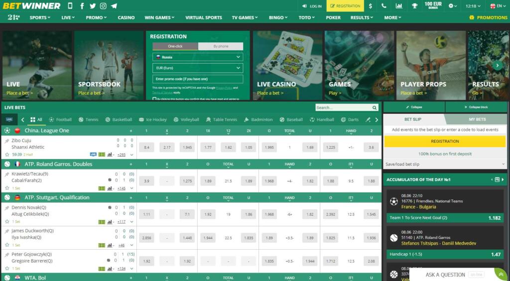 How To Find The Time To Betwinner Betting Site On Facebook in 2021