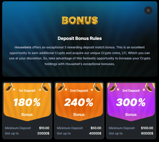 Housebets welcome bonus