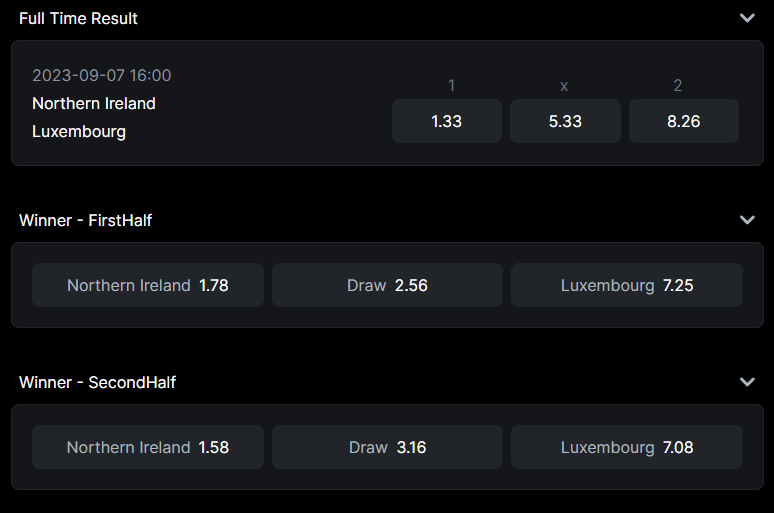 Sports betting at Housebets