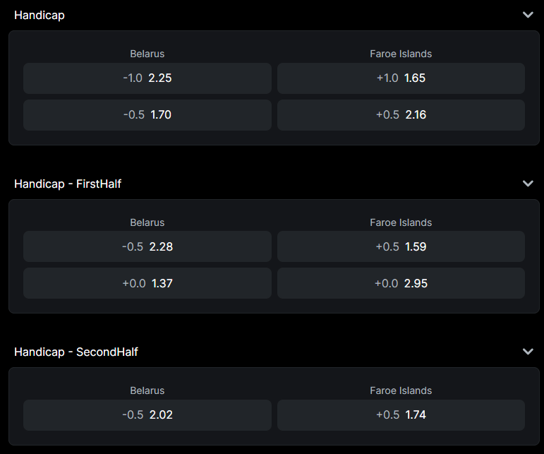 Type of bets