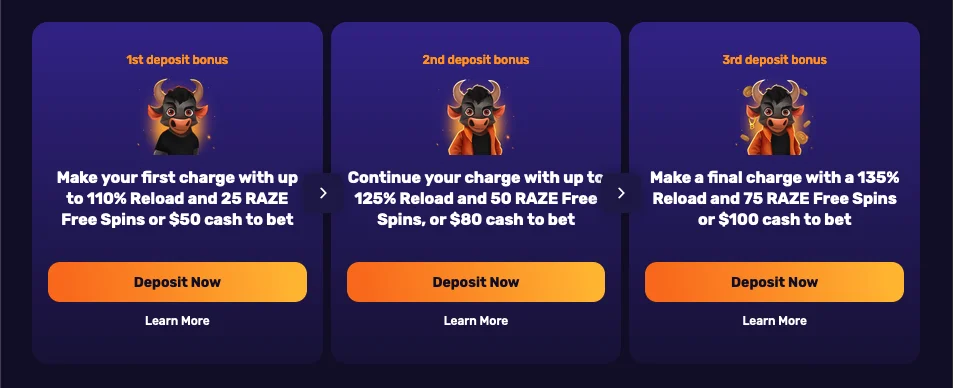 Raze casino welcome package